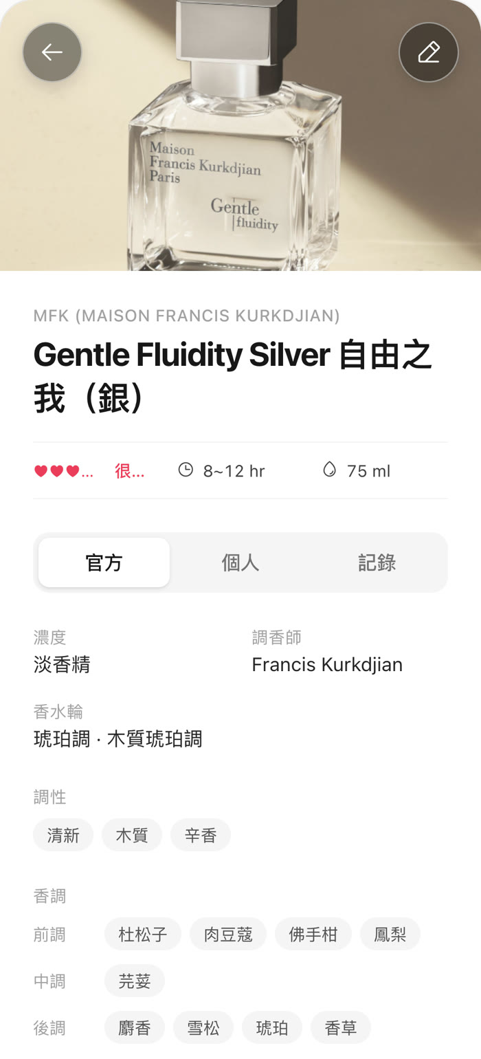 Gentle Fluidity Silver 的封面與官方資料:濃度、調香師、前中後調